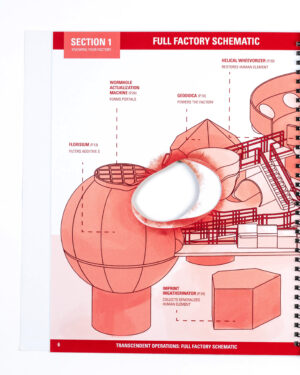 Dramcorp Factory Manual Omega Mart Meow Wolf book